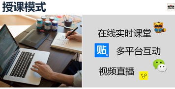 真正的炫富 正確的消費