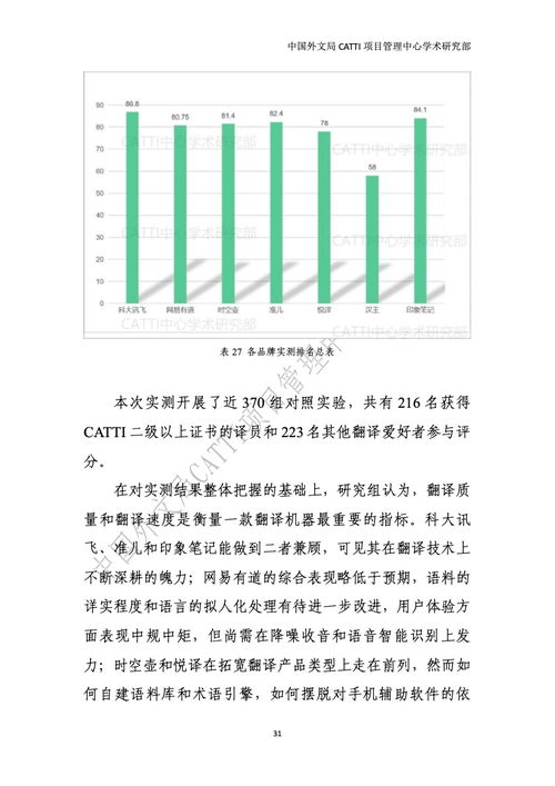 2022年中國外文局國內(nèi)主流AI翻譯機實測報告